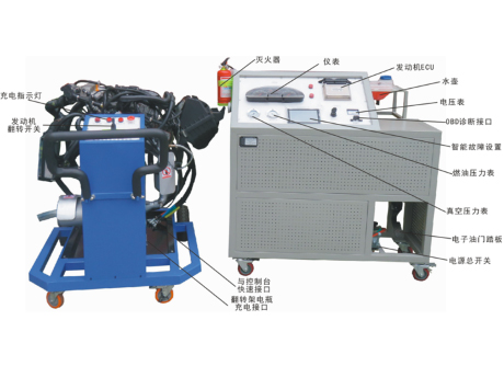 理实一体化汽车实训设备